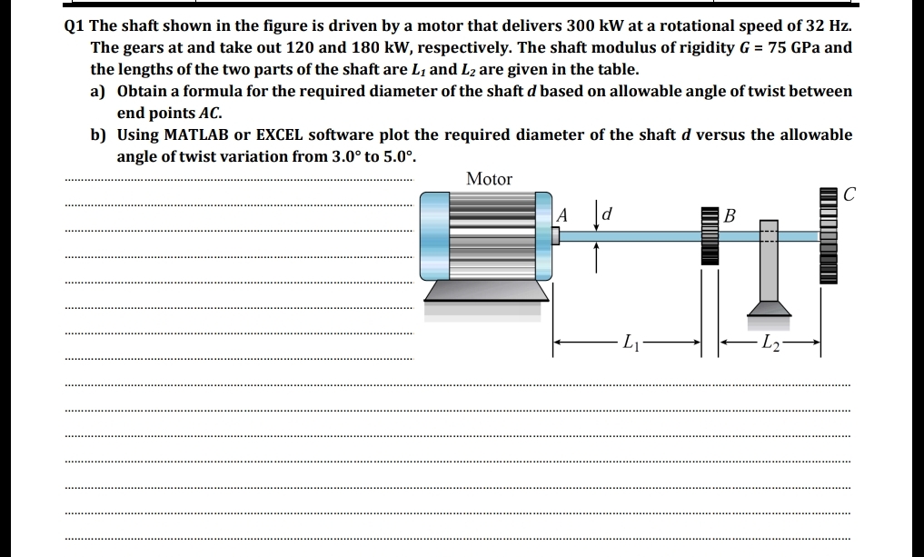 Solved Q1 ﻿The shaft shown in the figure is driven by a | Chegg.com
