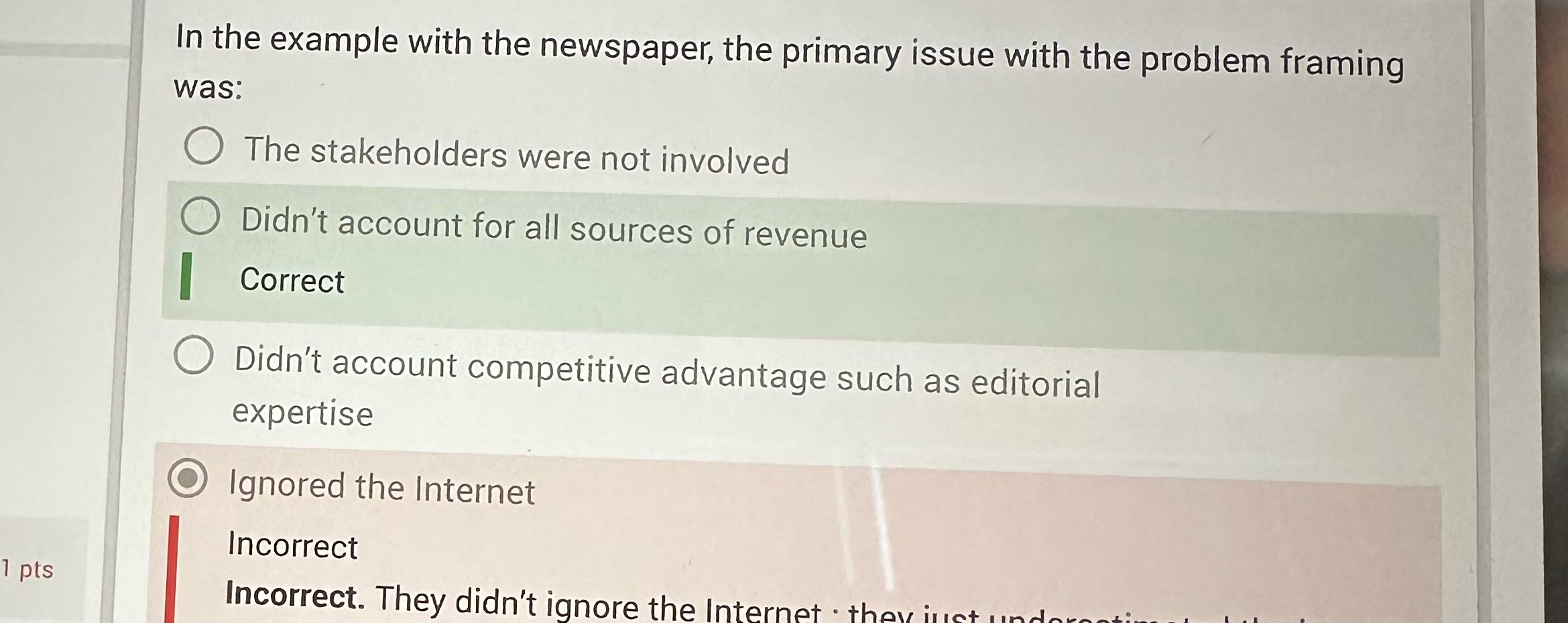 Solved In the example with the newspaper, the primary issue | Chegg.com