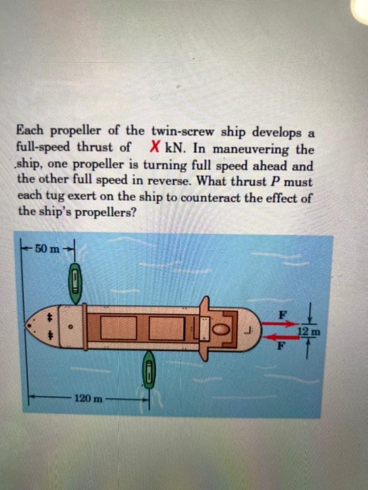 Solved Each propeller of the twin-screw ship develops a | Chegg.com