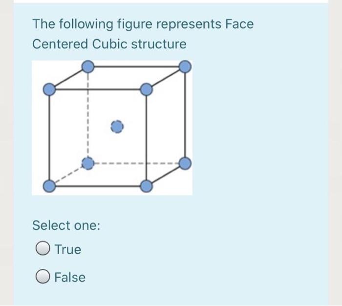 Solved The following figure represents Face Centered Cubic | Chegg.com