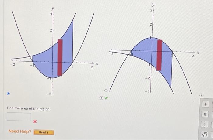 Solved Sketch the region enclosed by the graphs of the given | Chegg.com