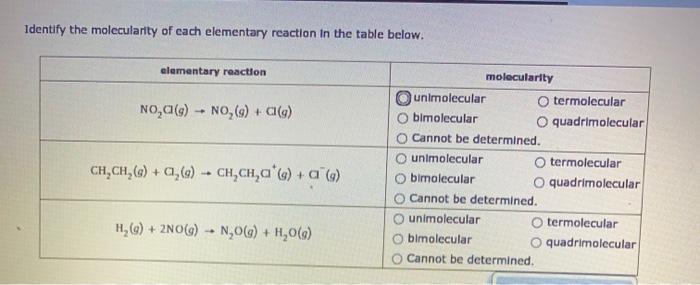 Solved Identify the molecularity of each elementary reaction | Chegg.com