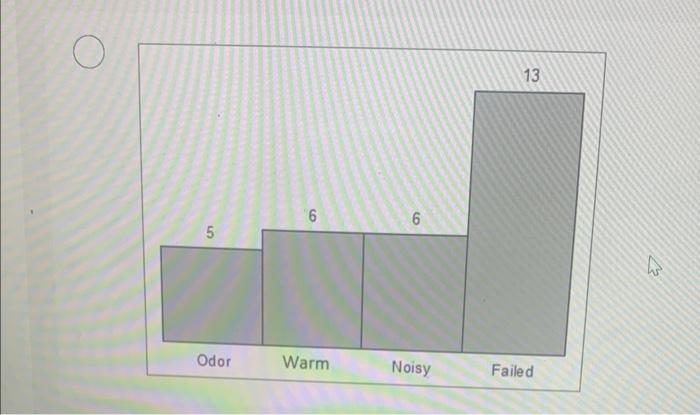 Solved Problem 9-2 (Algo) [The Following Information Applies | Chegg.com