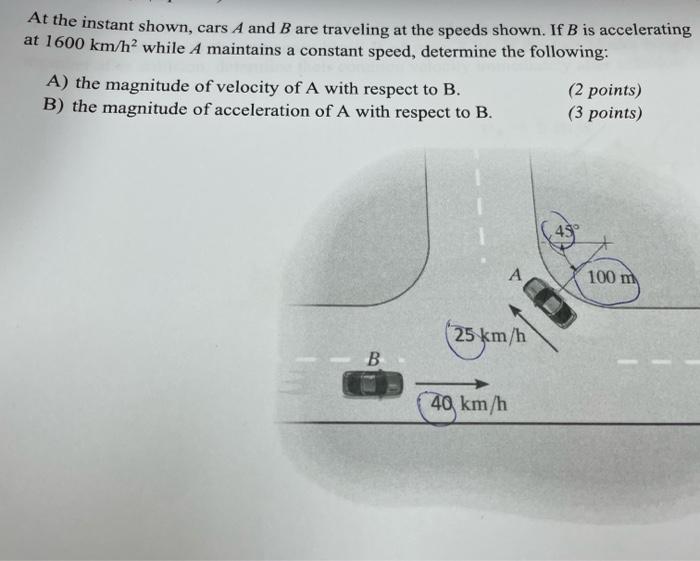 Solved At The Instant Shown, Cars A And B Are Traveling At | Chegg.com