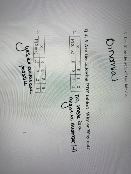 Solved All questions are worth 2 points each. Please read | Chegg.com
