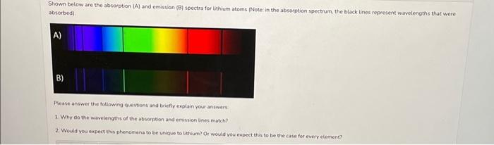 Solved Shown below are the absorption (A) and emission {B∣ | Chegg.com