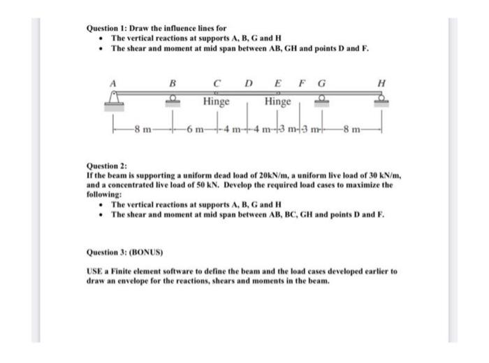 Solved Question 1: Draw The Influence Lines For • The | Chegg.com