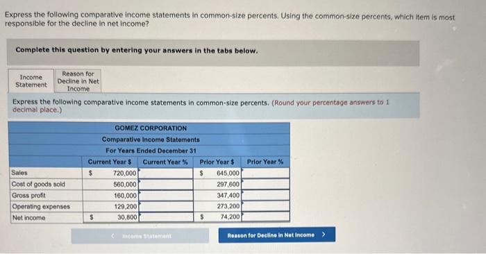 Solved Express the following comparative income statements | Chegg.com