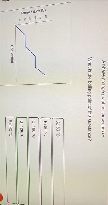 A phase change graph is shown below.
What is the boiling point of this substance?