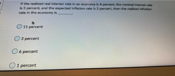 Realized Real Interest Rate