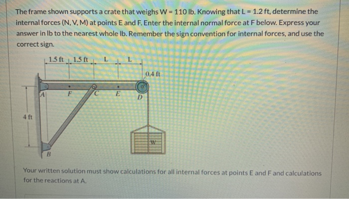The Frame Shown Supports A Crate That Weighs W 110 Chegg Com
