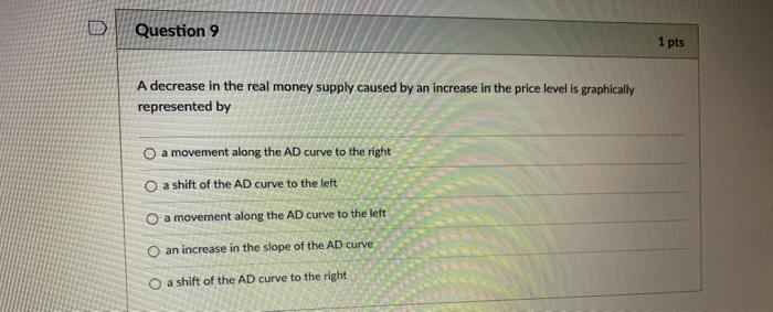 Solved D Question 9 1 pts A decrease in the real money | Chegg.com