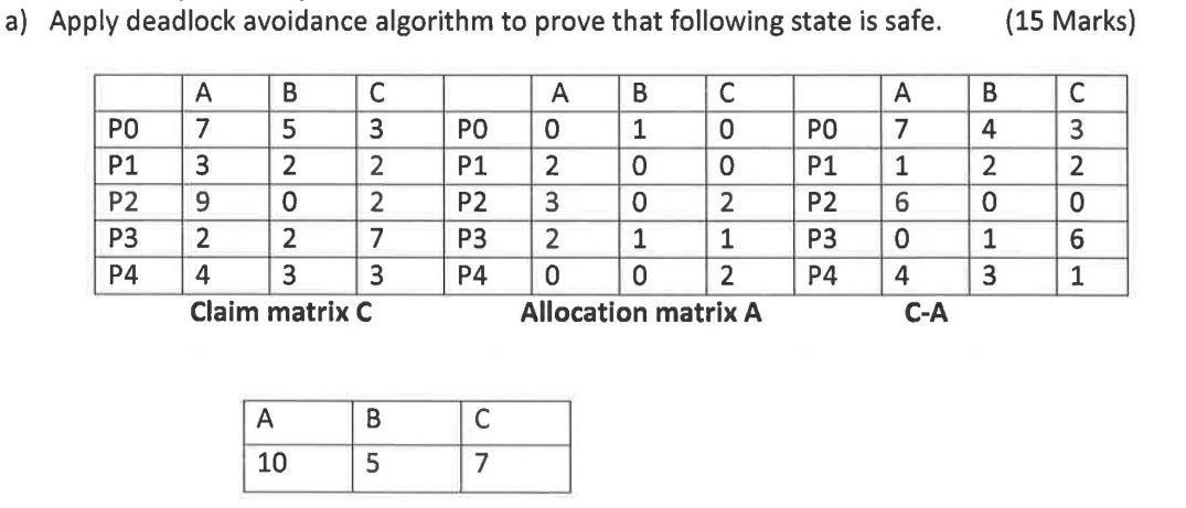 Solved a) Apply deadlock avoidance algorithm to prove that | Chegg.com