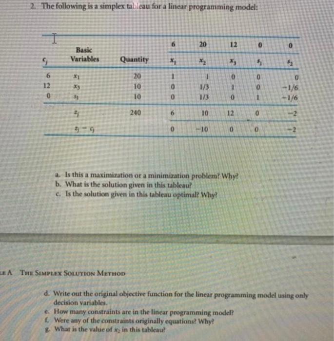 Solved 2. The following is a simplex tableau for a linear | Chegg.com