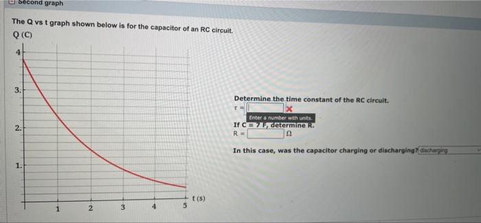 Solved Second graph The Q vs t graph shown below is for the | Chegg.com