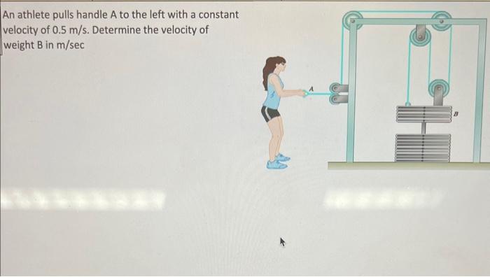 Solved An Athlete Pulls Handle A To The Left With A Constant | Chegg.com