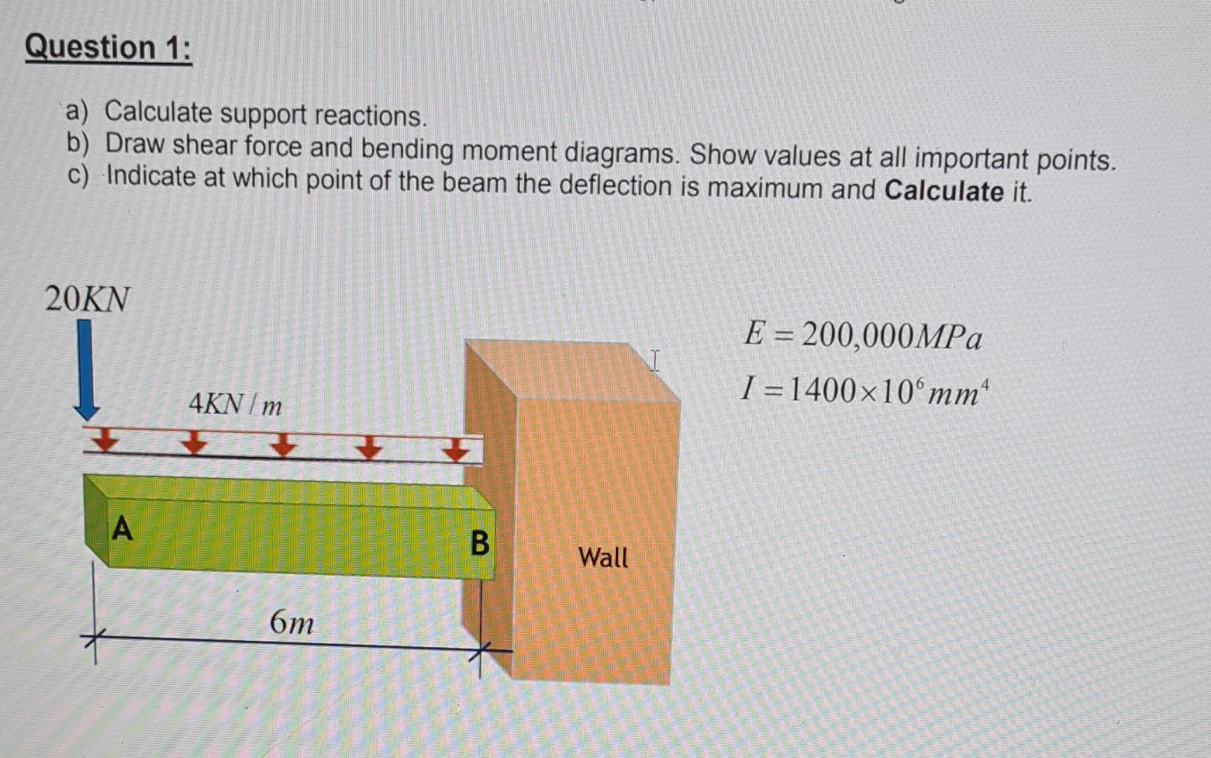 Solved Question 1: A) Calculate Support Reactions. B) Draw | Chegg.com