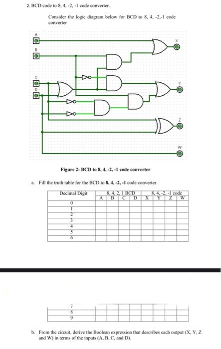 Valid TAE Exam Pattern