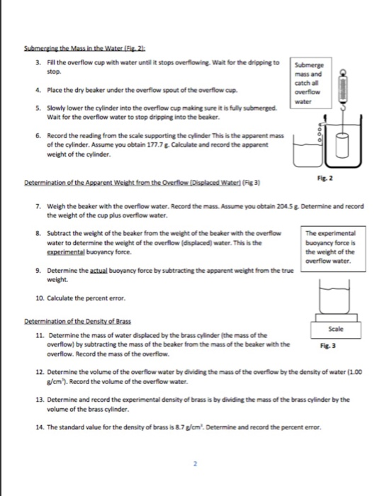 Solved Experiment 30 - Archimedes' Principle-Determination | Chegg.com