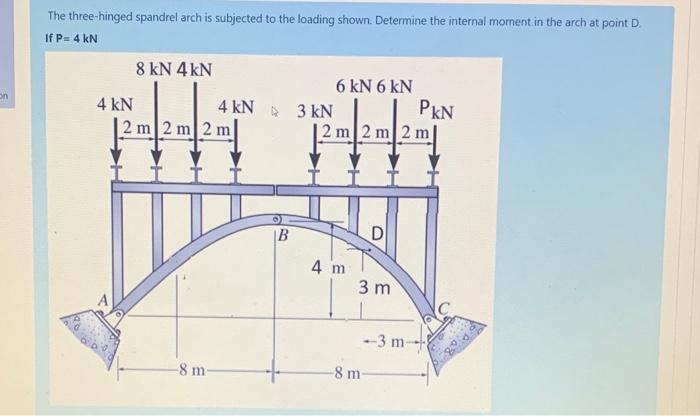 Solved The three-hinged spandrel arch is subjected to the | Chegg.com