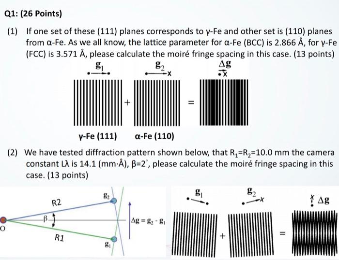 Solved Q1: (26 points) (1) If one set of these (111) planes | Chegg.com
