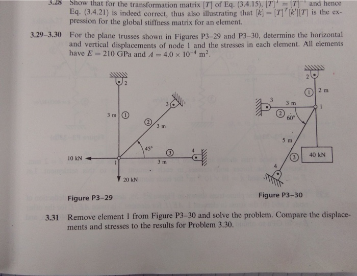 Solved 3.15 For each of the bar elements shown in Figure | Chegg.com