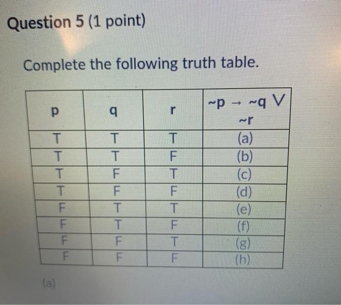 Solved Question 1 (1 point) Saved Complete the following | Chegg.com