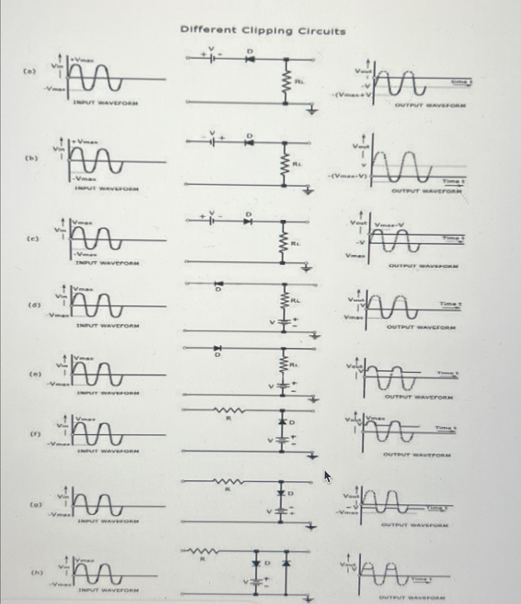 Solved Describe each sheme; find Voltage and half cycle. | Chegg.com