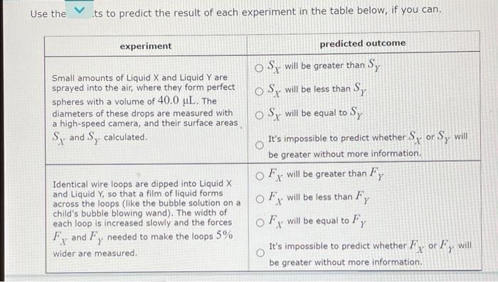 Solved Use the ts to predict the result of each experiment | Chegg.com