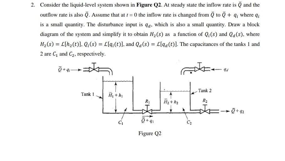 solved-1-consider-the-liquid-level-system-shown-in-figure-chegg