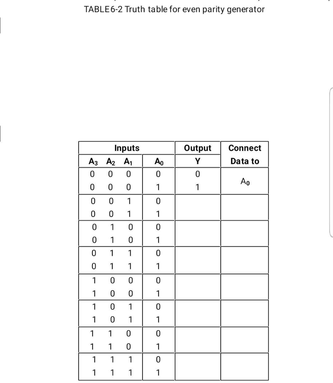 Complete Truth Table Generator | Cabinets Matttroy