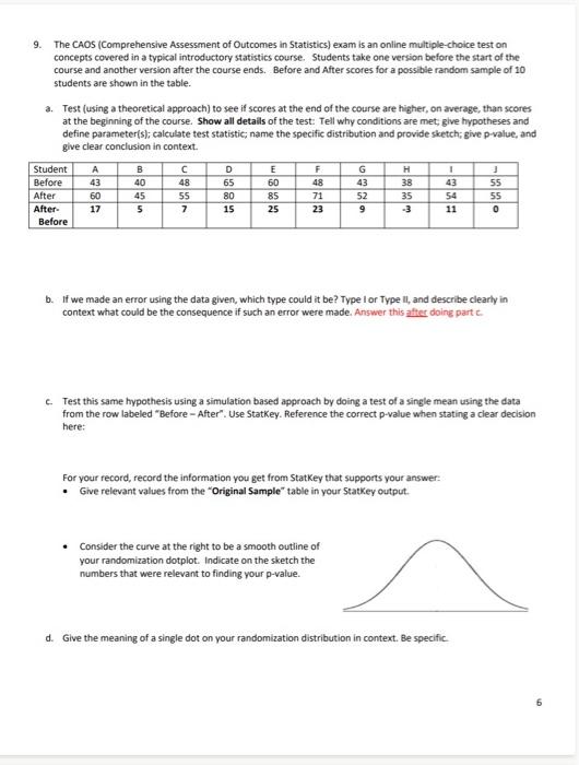 1. Conduct the same test in 113a by simulation | Chegg.com