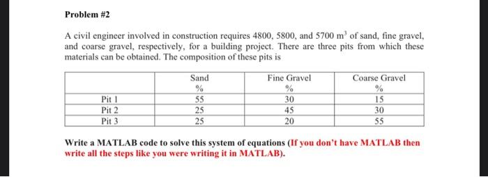 Solved Problem #2 A civil engineer involved in construction | Chegg.com
