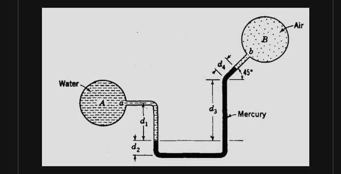 Solved 9. Find the difference in pressure between tanks A | Chegg.com