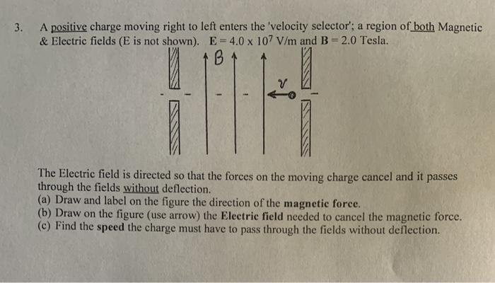 Solved 3. A positive charge moving right to left enters the | Chegg.com