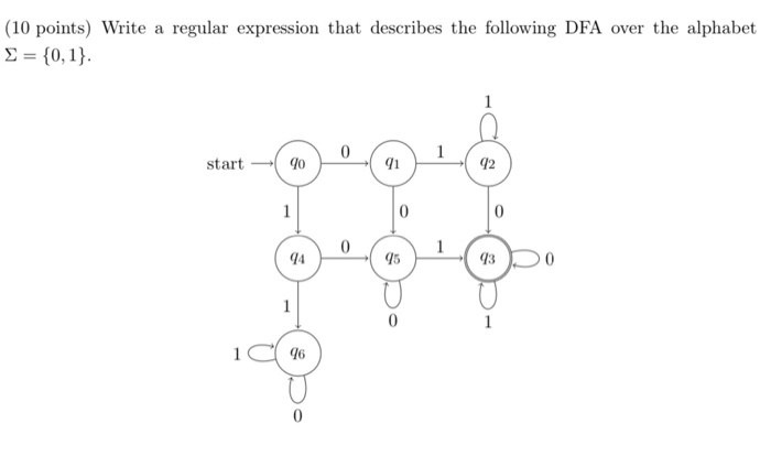 Solved (10 points) Write a regular expression that describes | Chegg.com