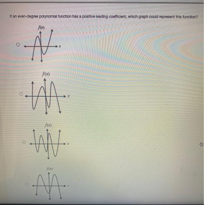 Solved If an even-degree polynomial function has a positive | Chegg.com