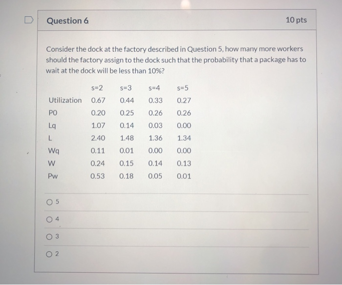 Solved Question 5 10 pts Trucks from various parts of the | Chegg.com