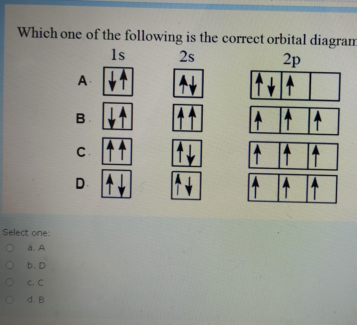 Solved Which one of the following is the correct orbital | Chegg.com