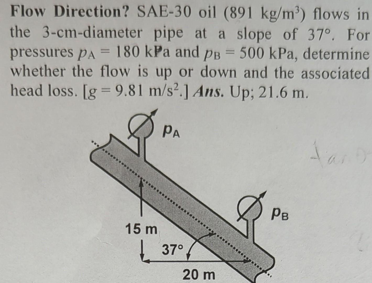 Solved Flow Direction? SAE30 oil (891 kg/m3) flows in the