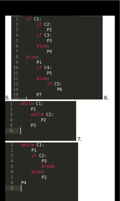 Solved Part 2 Write the code according to the flow chart | Chegg.com