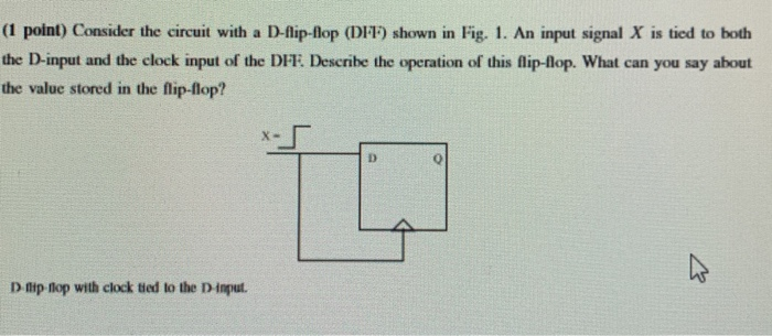 Solved (1 Point) Consider The Circuit With A D-flip-flop | Chegg.com