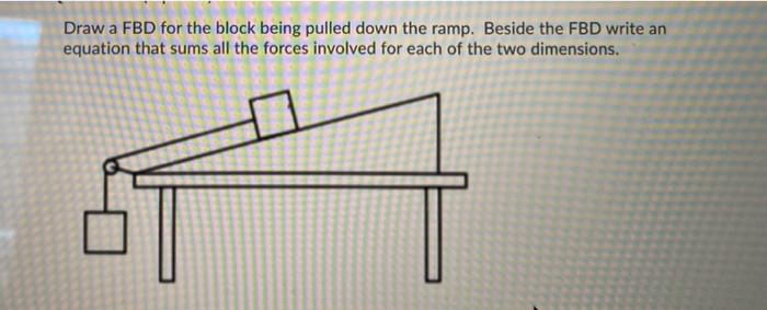 Solved Draw a FBD for the block being pulled down the ramp. | Chegg.com