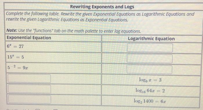 Solved Rewriting Exponents and Logs Complete the following  Chegg.com