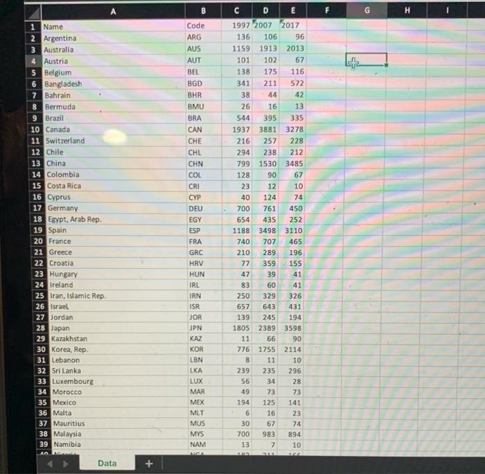 Solved Stacked The Word Bank collects large amounts of data | Chegg.com