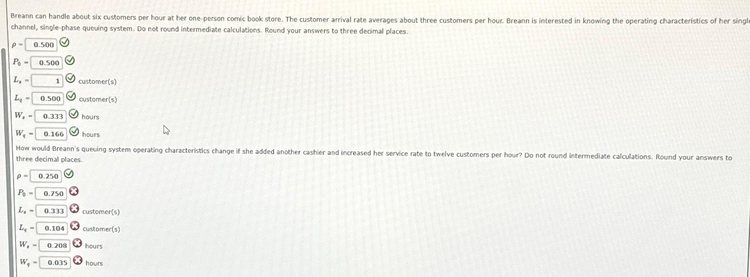 Solved channel, singlephase queuing system. Do not round