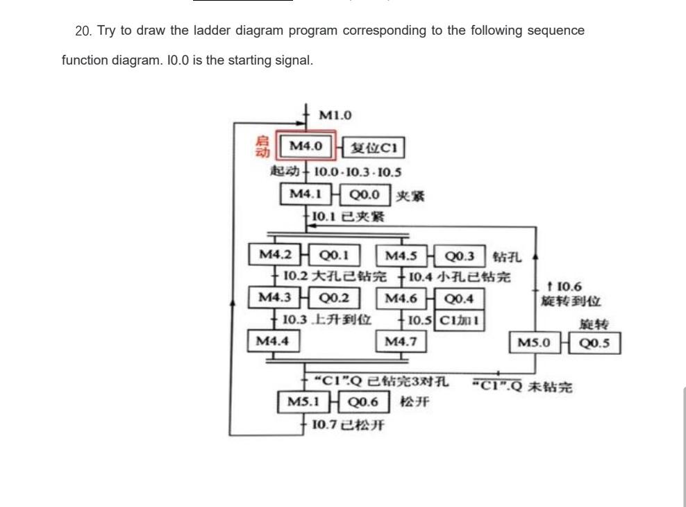 20-try-to-draw-the-ladder-diagram-program-chegg