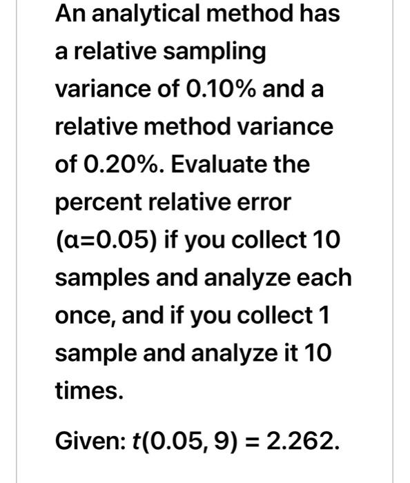Solved An analytical method has a relative sampling variance