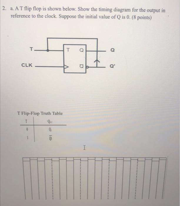 Solved 2. a. A T flip flop is shown below. Show the timing | Chegg.com