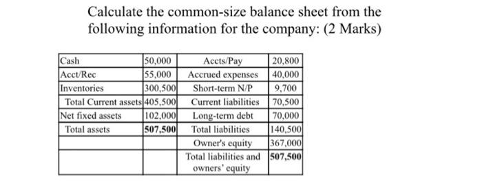 common-size-income-statement-calculator-double-entry-bookkeeping